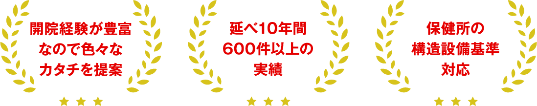 開院経験が豊富なので色々なカタチを提案、延べ10年間600件以上の実績、保健所の構造設備基準対応